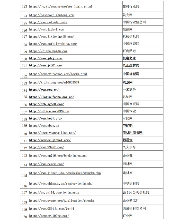 宝马bm1122线路顶级(中国集团)官方网站