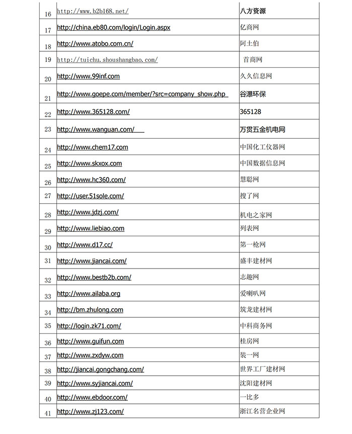 宝马bm1122线路顶级(中国集团)官方网站