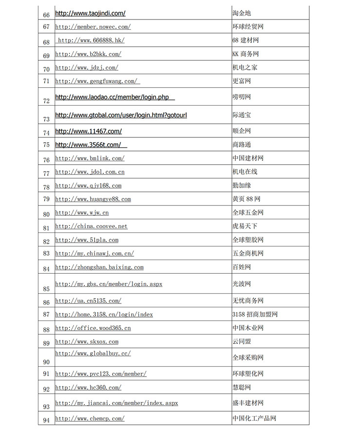 宝马bm1122线路顶级(中国集团)官方网站