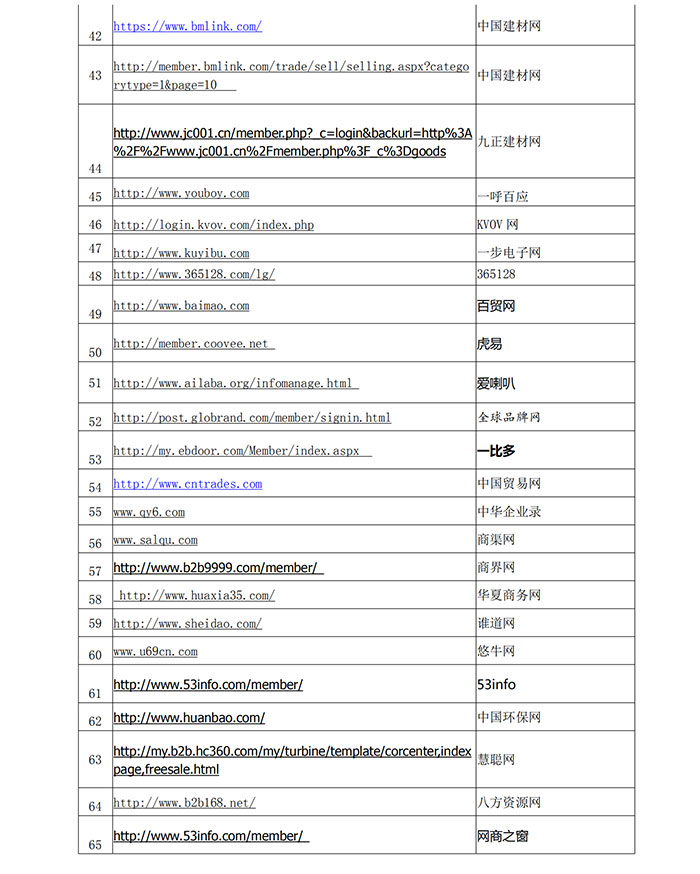 宝马bm1122线路顶级(中国集团)官方网站